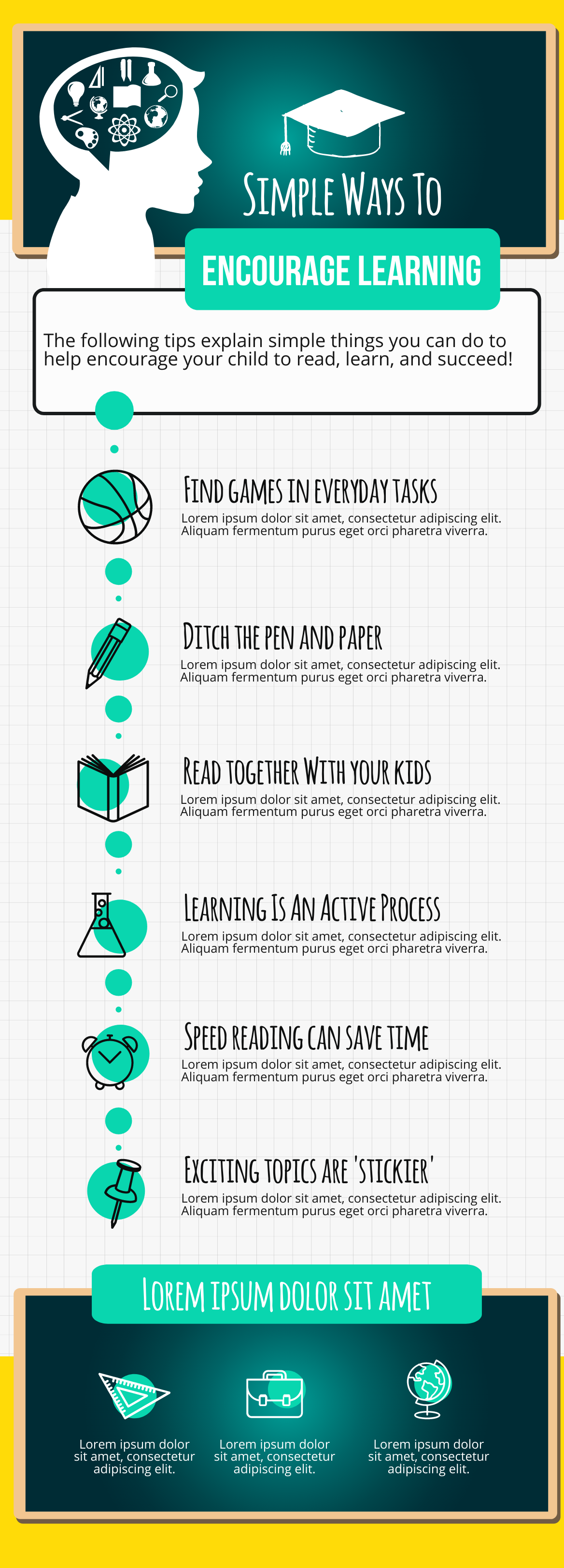 Learning infographic template