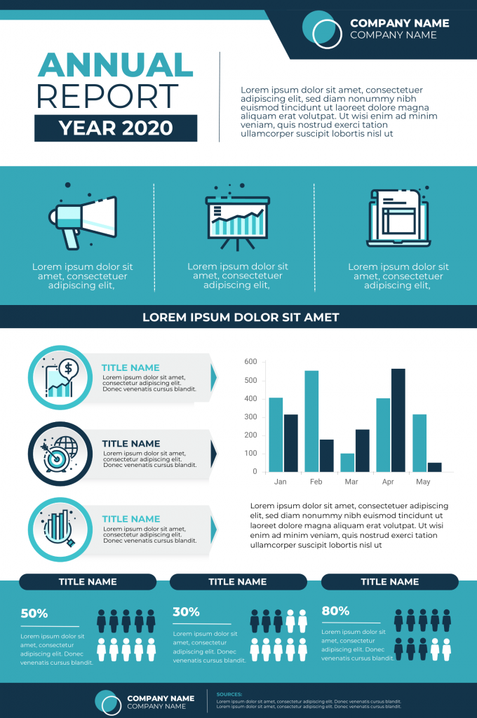 an infographic template for annual reports