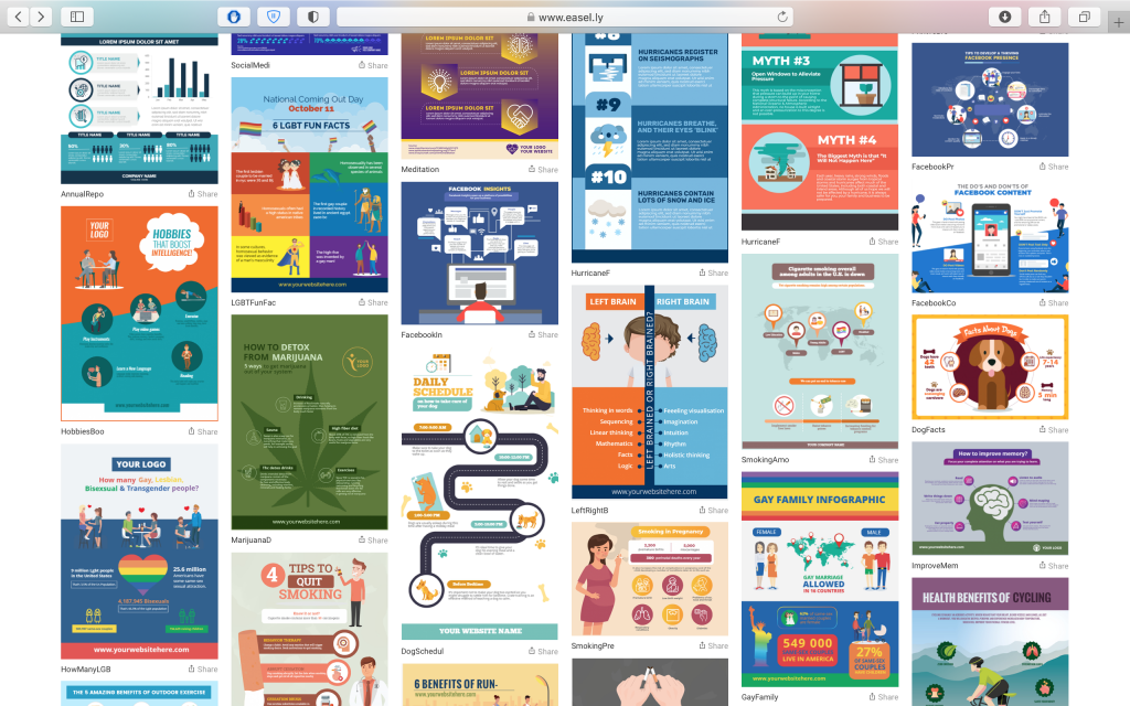 How to Make an Infographic with Easelly's Free Infographic Maker