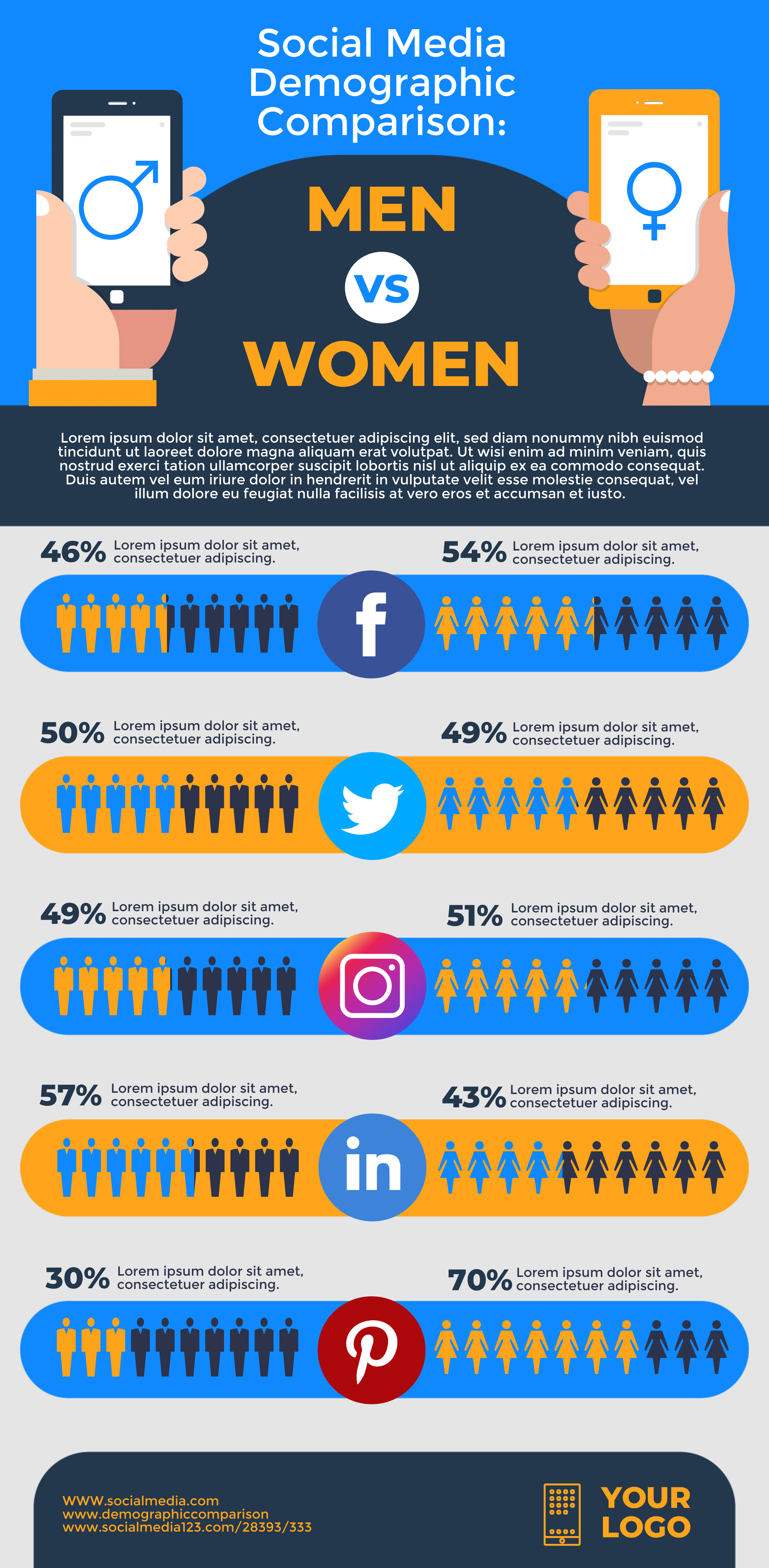 Social media usage infographic template