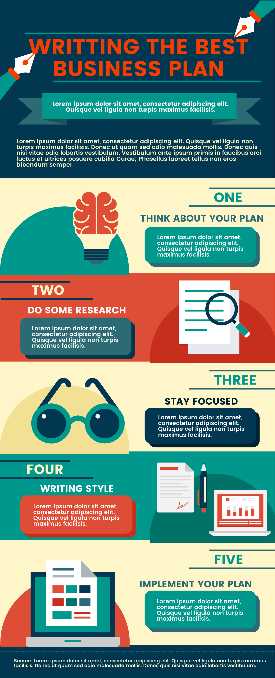 infographic of business plan