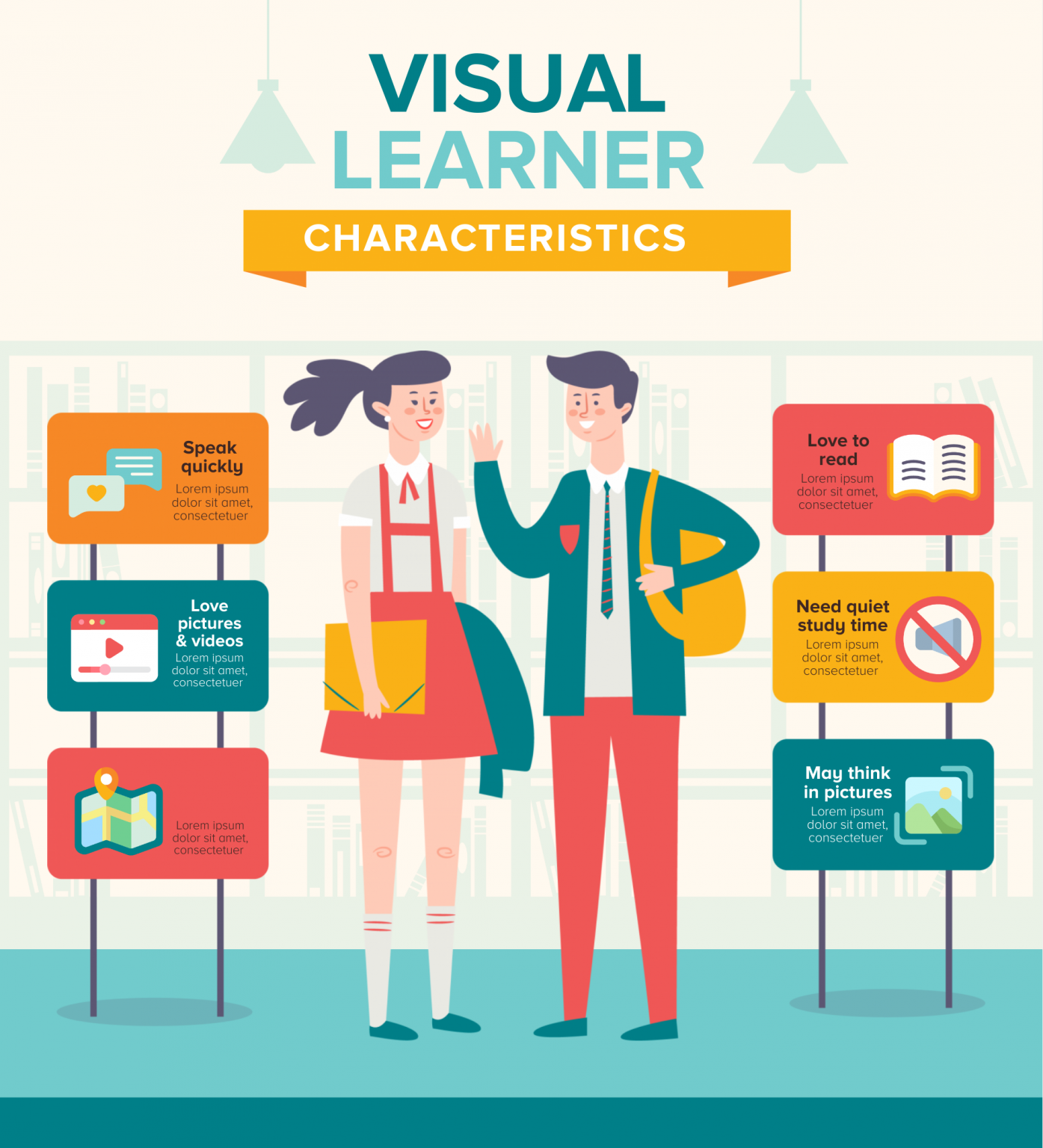 scholarly articles visual learners