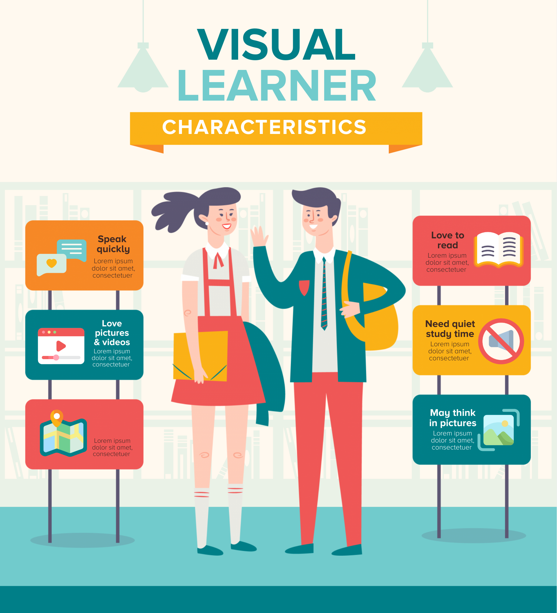 visual based presentation infographics