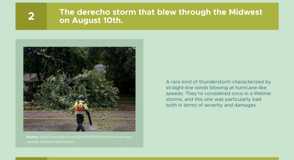 Derecho storm in 2020