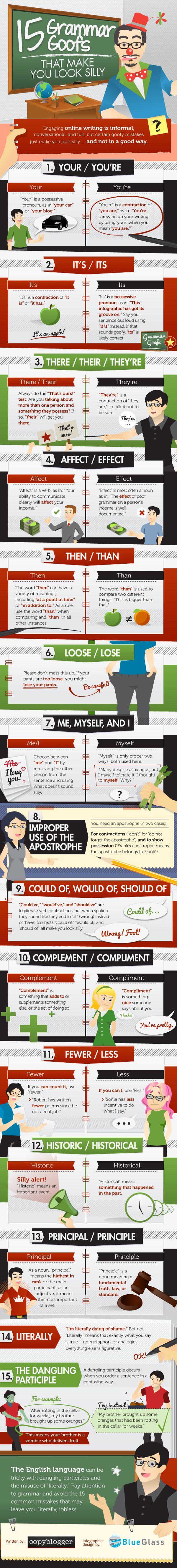 Copyblogger's Grammar Goofs Infographic