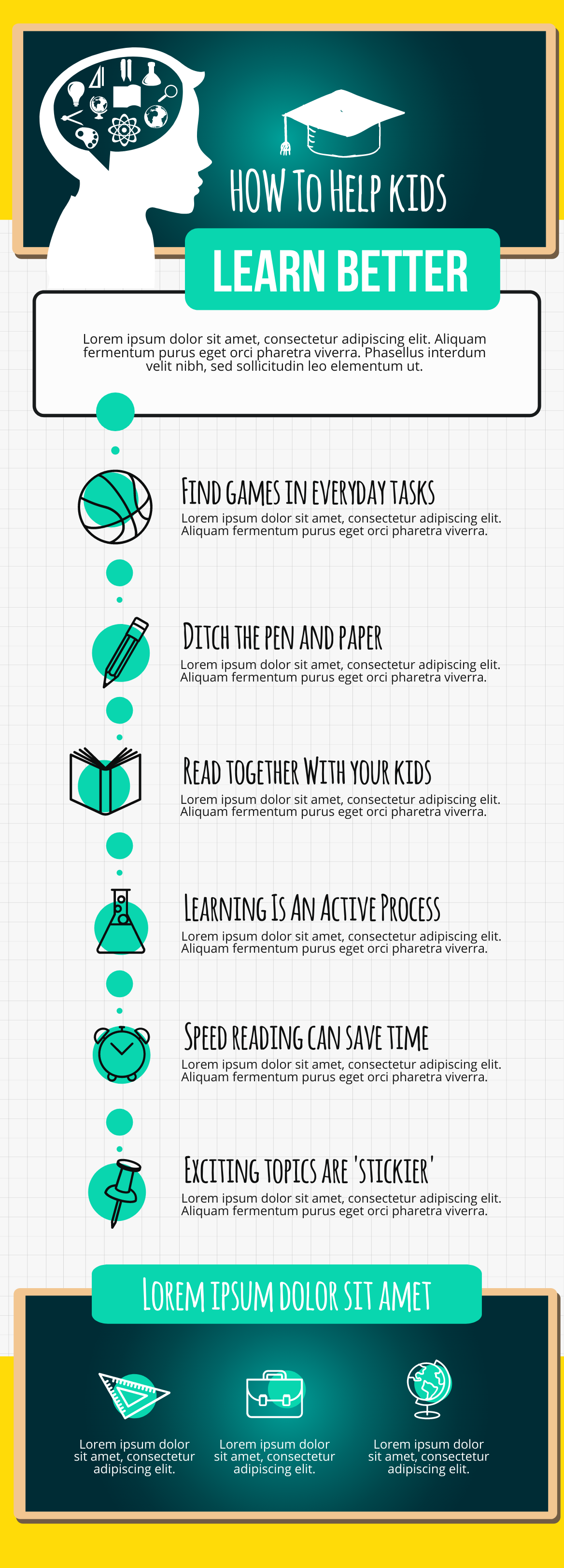 an infographic about helping kids learn better