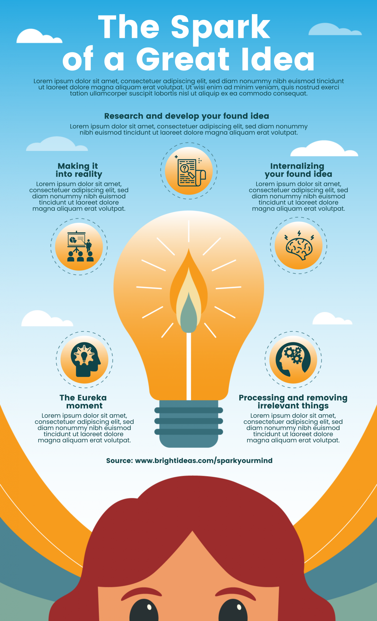 how to create an informative presentation