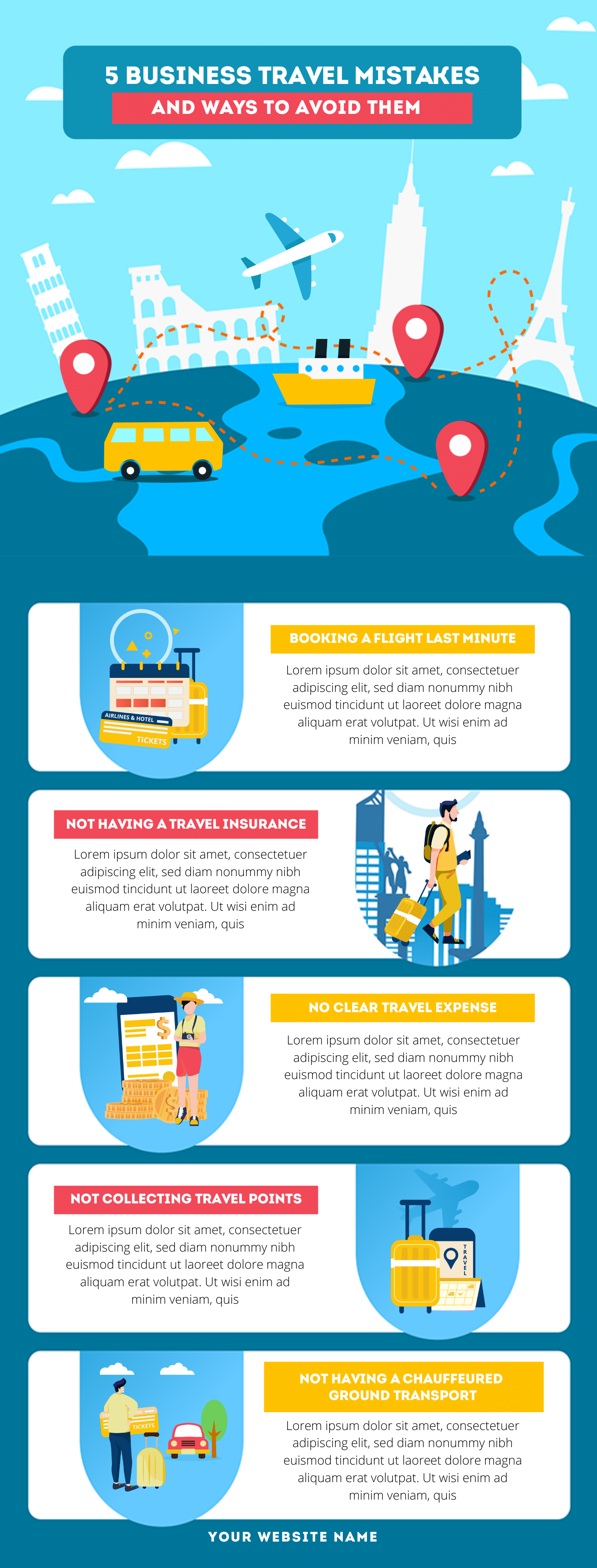 business travel infographic