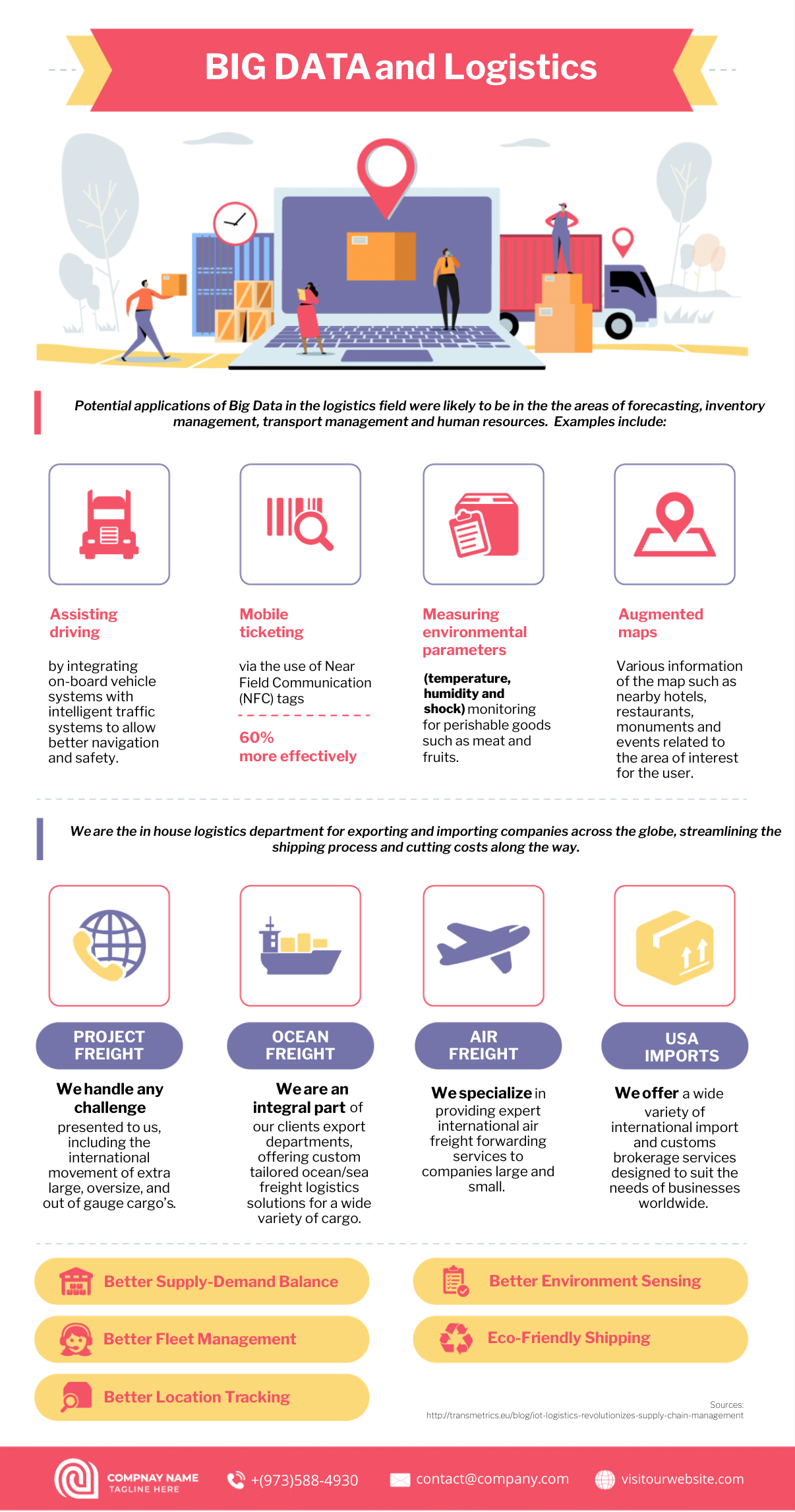 Logistics infographic template