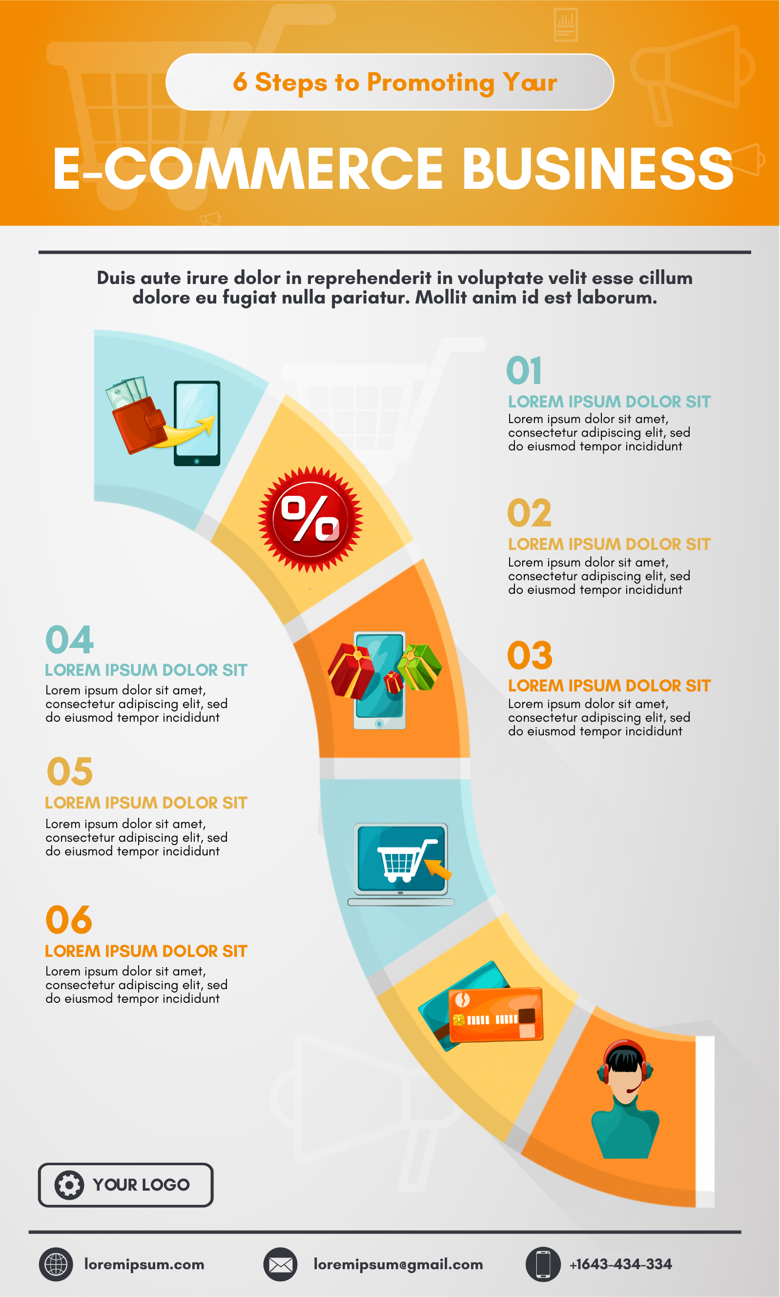 infographic of business plan