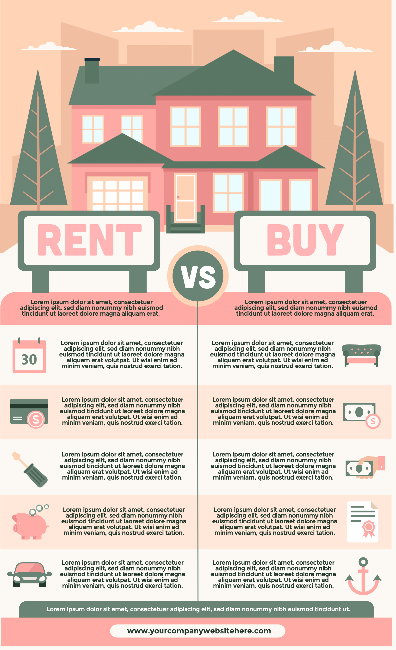 Rent vs buy infographic