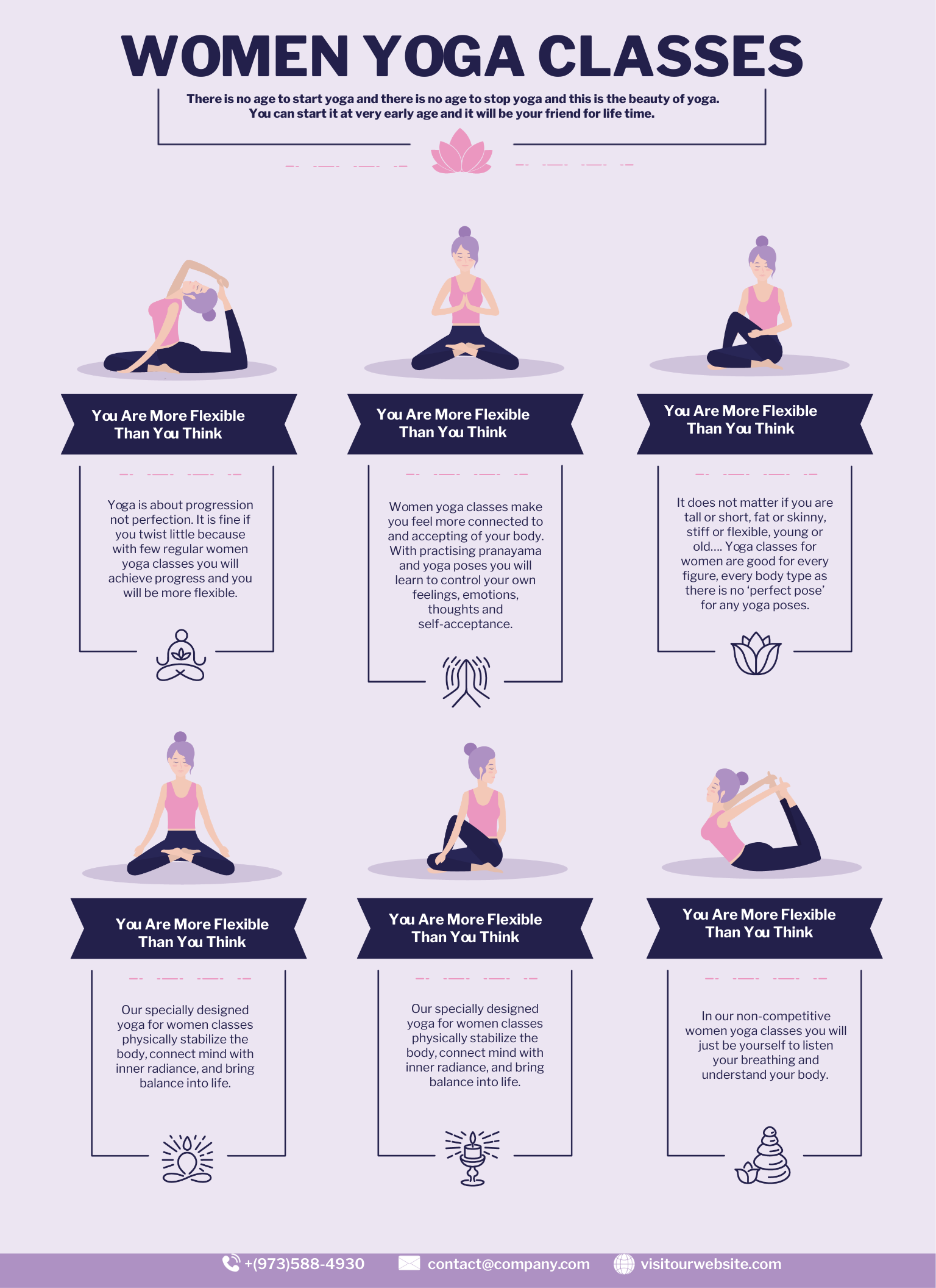 Yoga infographic template