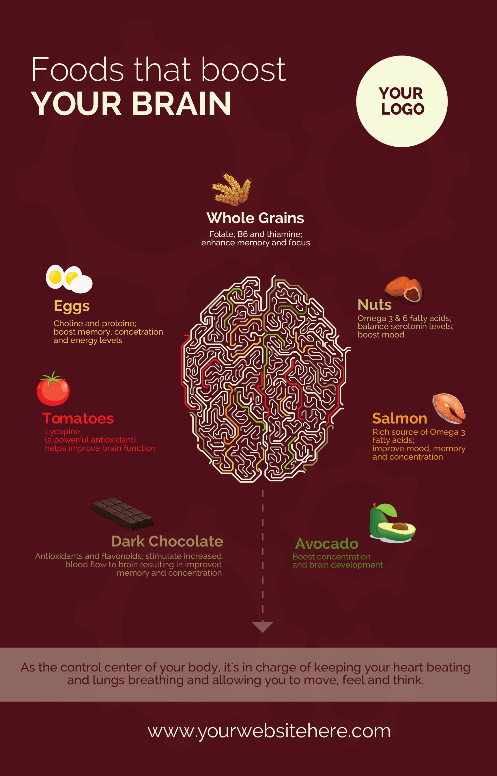an infographic about foods that boost brain power. 