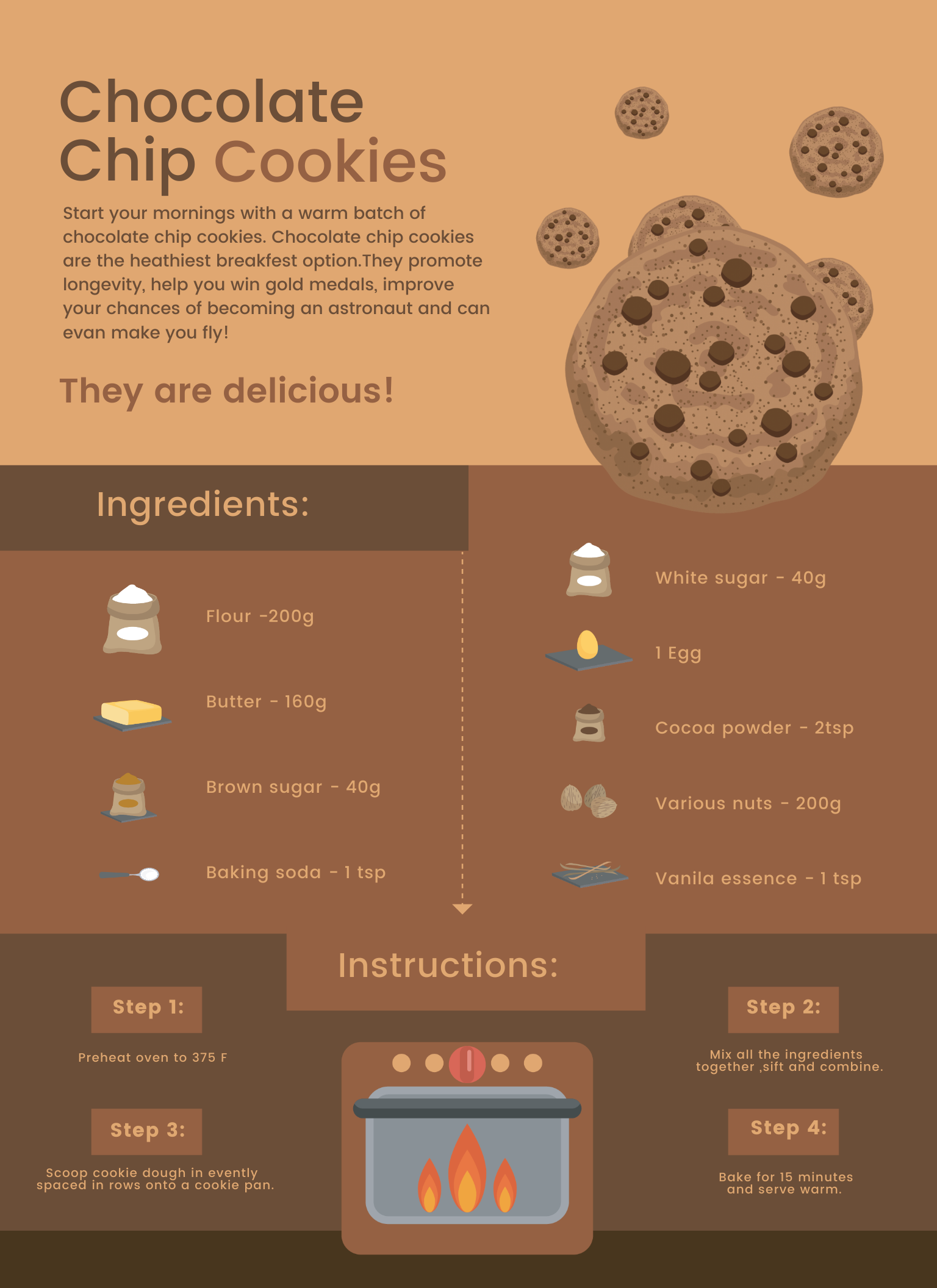 recipe infographic template for cookies.