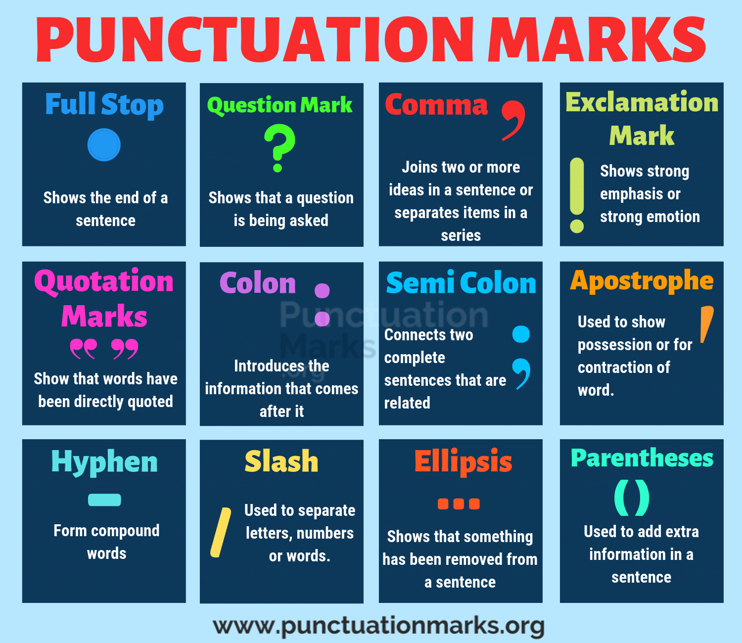 an infographic about punctuation marks