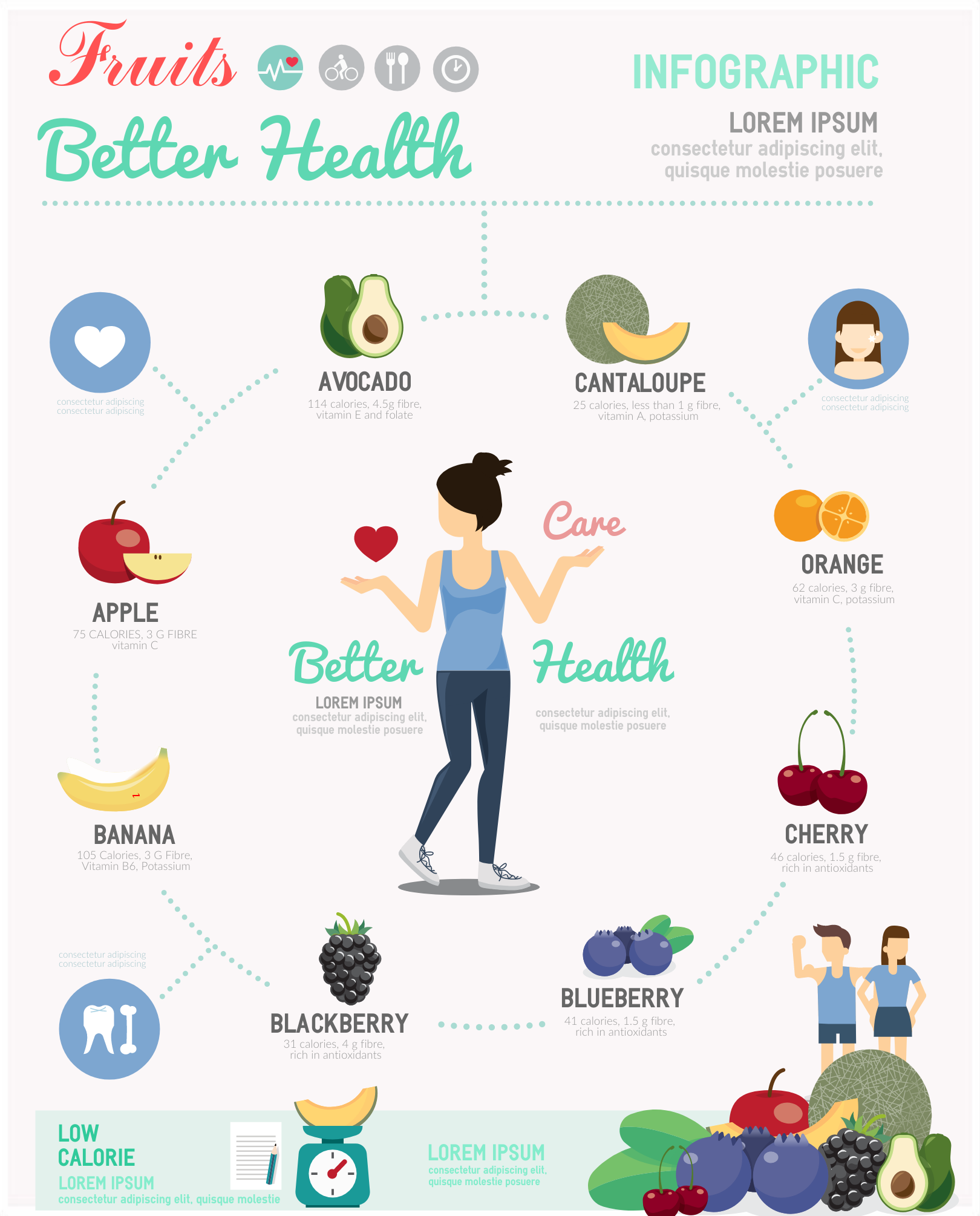 infographic about fruits.