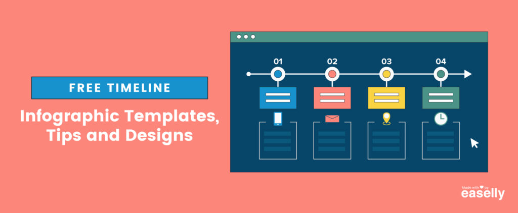 Free Timeline Infographic Templates, Tips and Designs Easelly