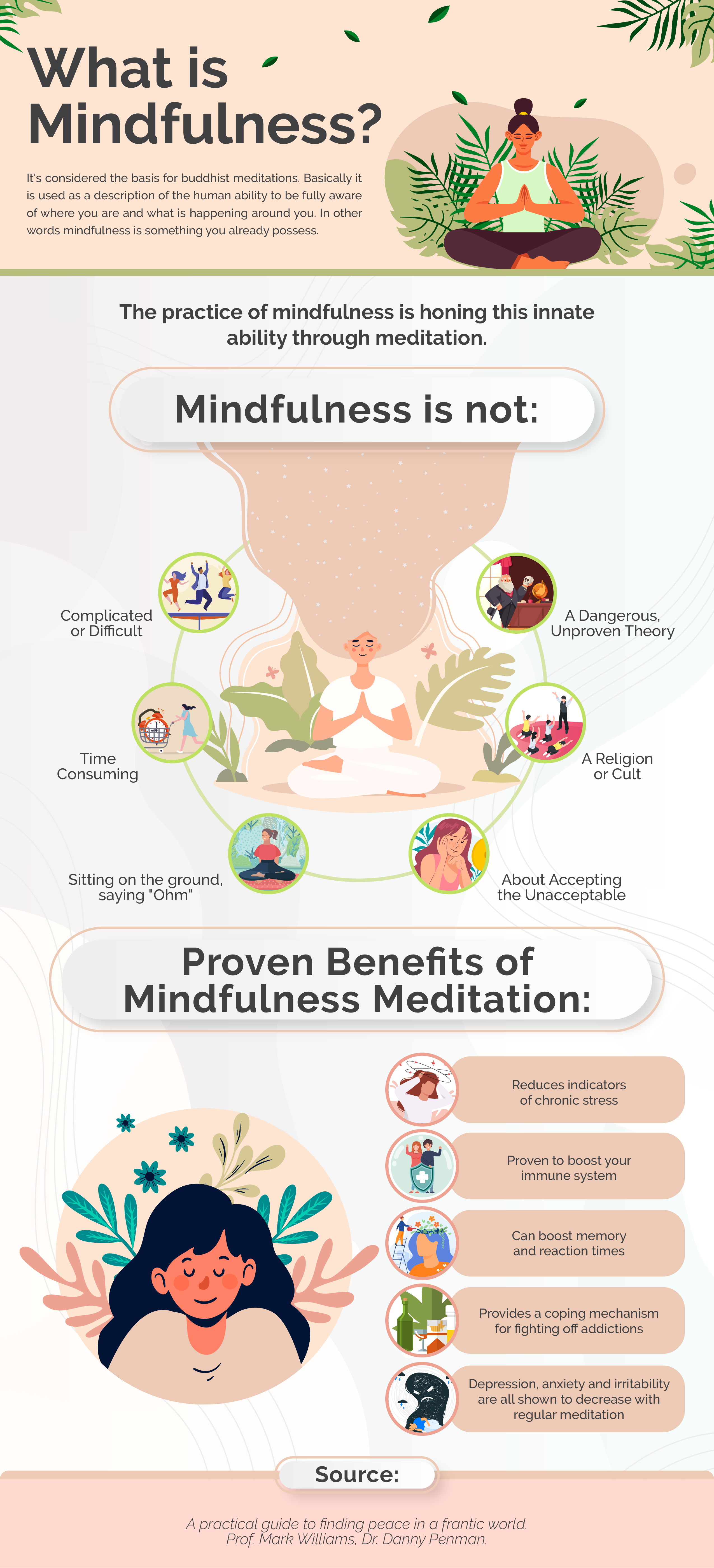 What is the Definition of Mindfulness? - Mindfulness Association