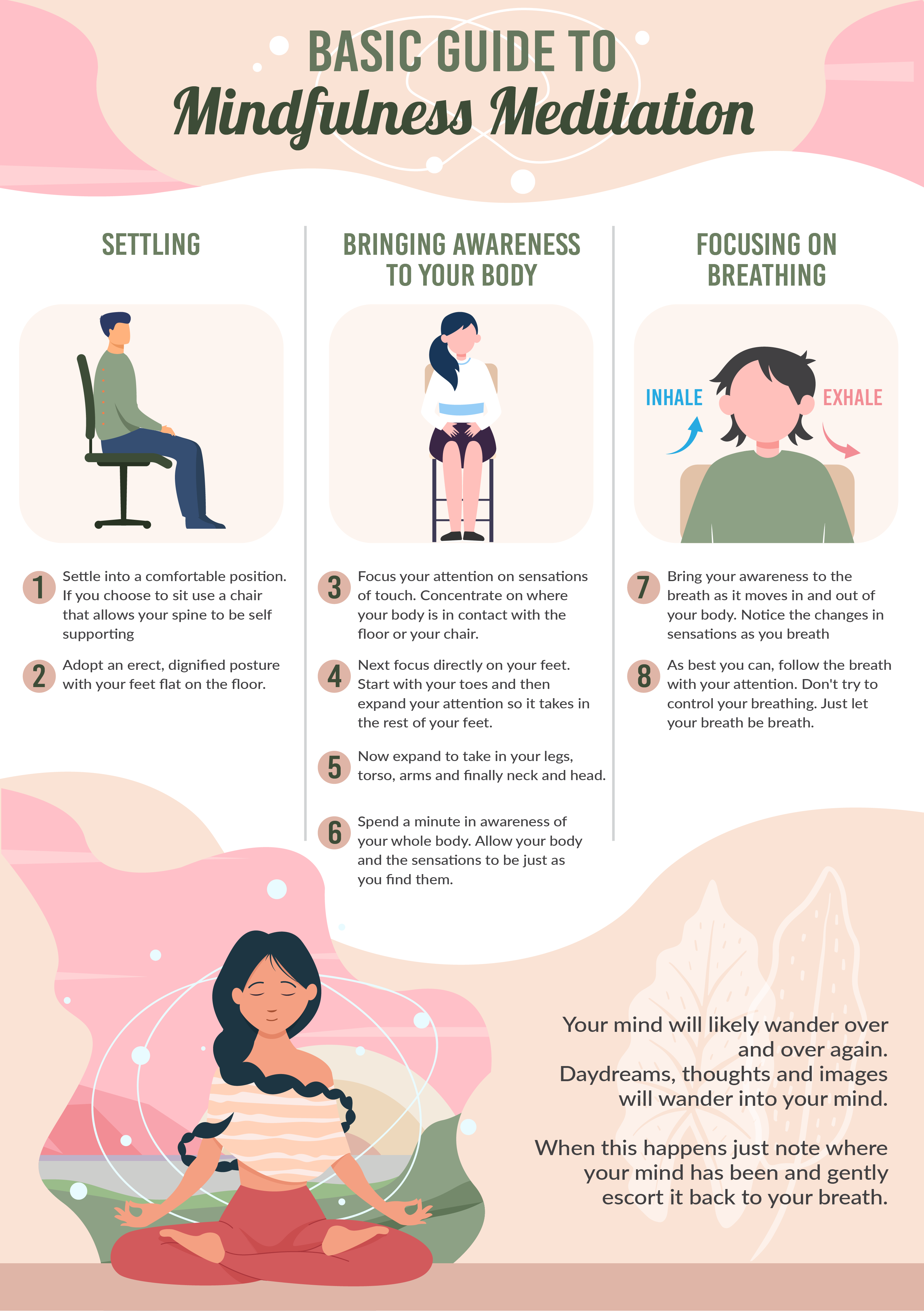 A basic mindfulness meditation infographic.Save it and use it for later