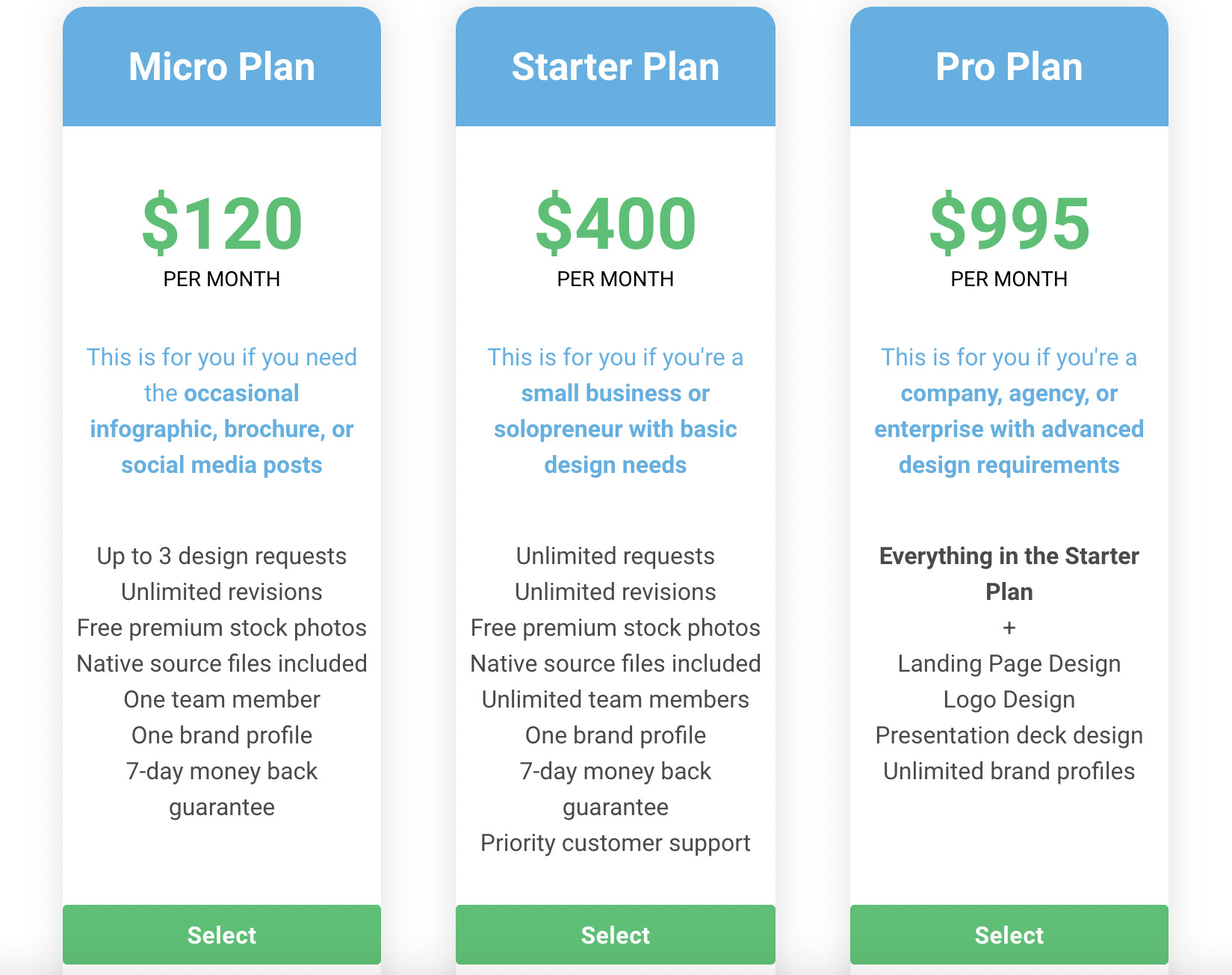 An example of our pricing plans